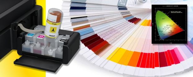 RGB e CMYK - Definições, Diferenças e Aplicações!